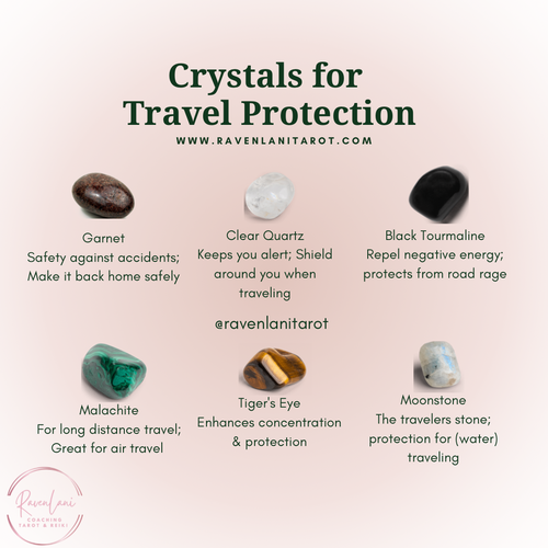 6 Crystals for Travel Protection: Your Energy Armor on the Go!