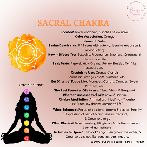 The Sacral Chakra: Ignite Your Orange Glow